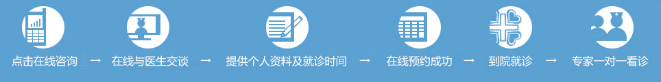 重庆渝都生殖医院网上挂号就诊流程